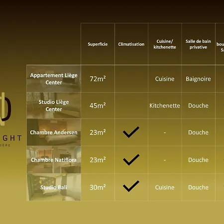 Daynight Sauveniere *