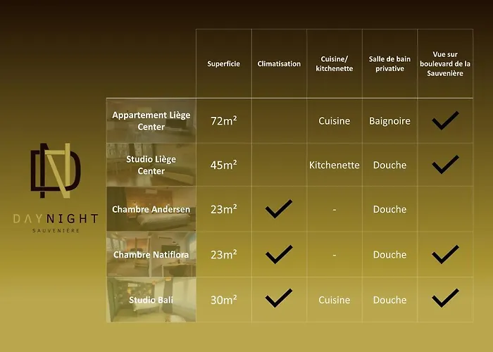 Daynight Sauveniere *